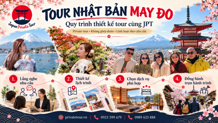 Tour Nhật Bản may đo: Quy trình thiết kế tour cùng Japan Private Tour